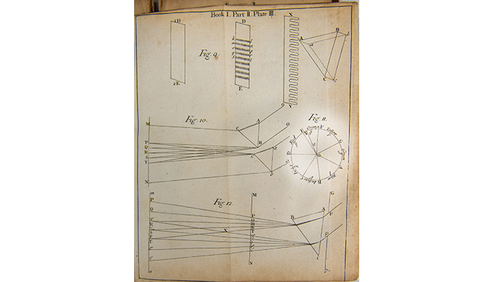 Newton diagrammed his color circle