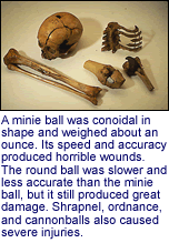 A
      minie ball was conoidal in shape and
       weighed about an ounce. Its speed and accuracy produced horrible wounds.
       The
      round ball was slower and less accurate than the minie ball, but it still
      produced great damage. Shrapnel, ordnance, and cannonballs also caused
      severe
      injuries.